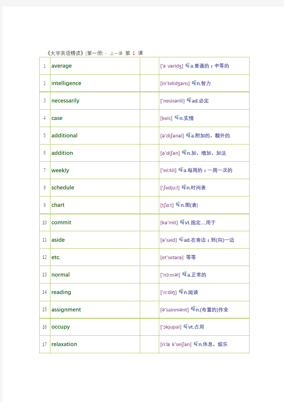 大学英语精读第一册单词词汇表word版本