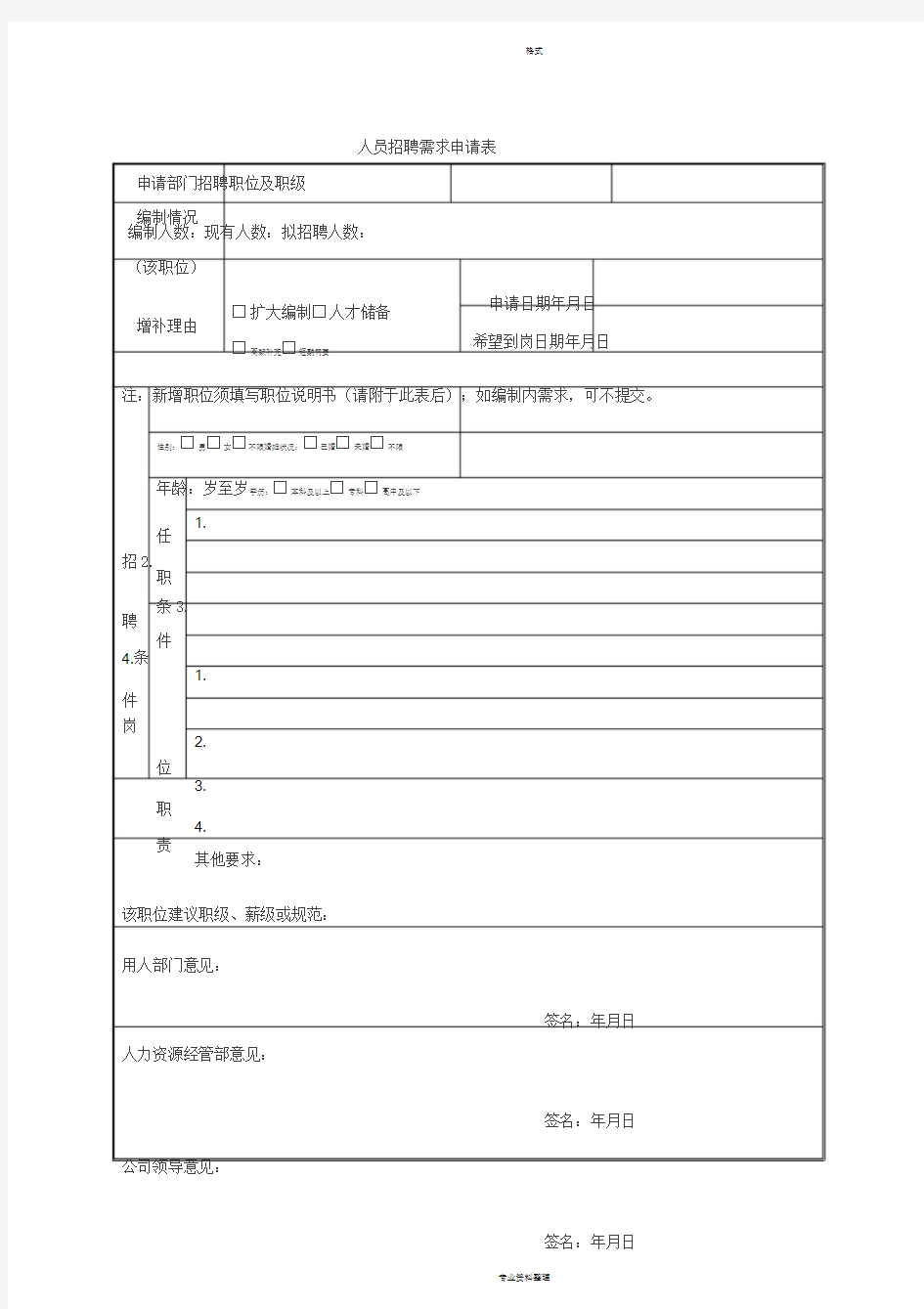 人员招聘需求申请表