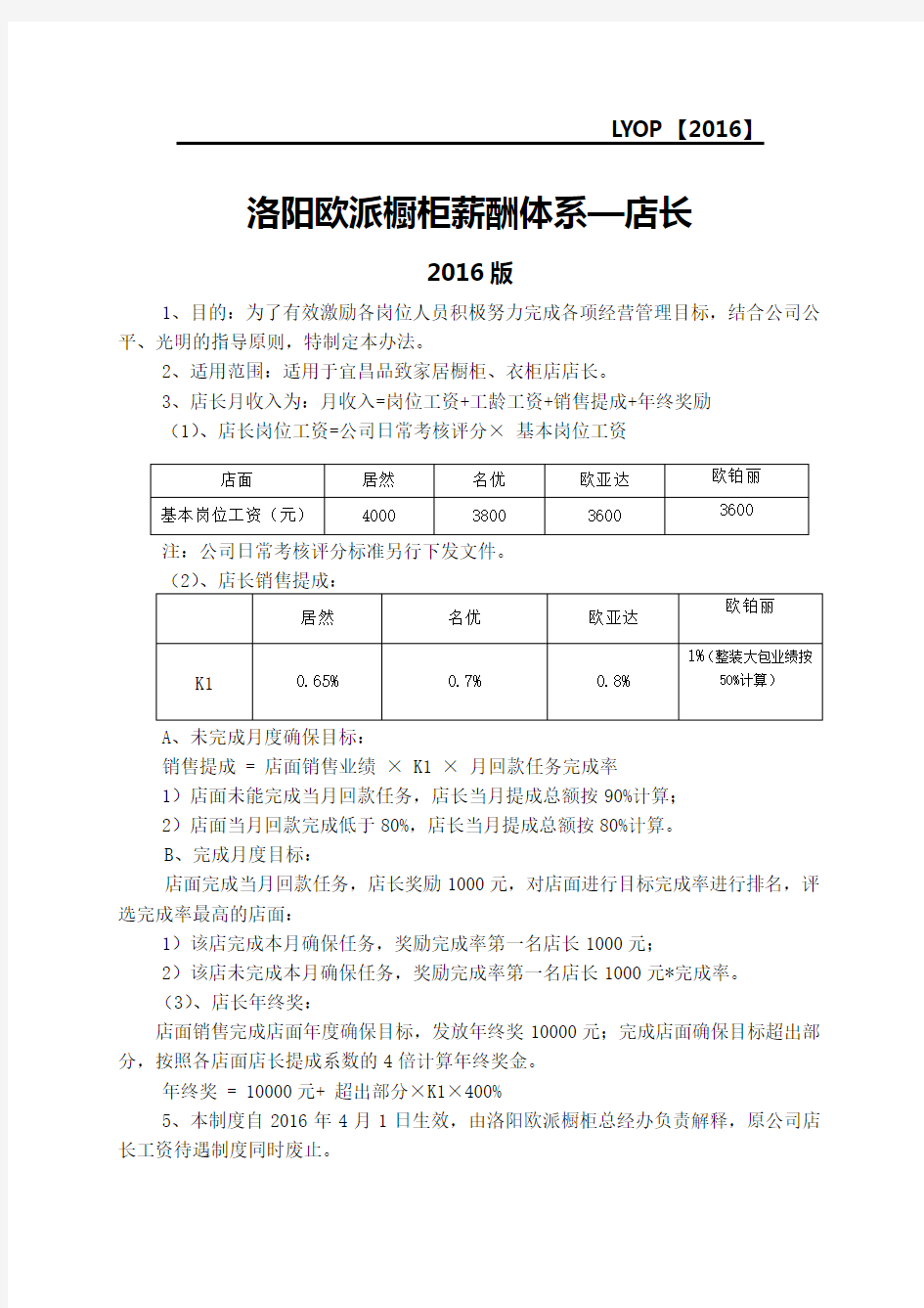 橱柜薪酬体系店长