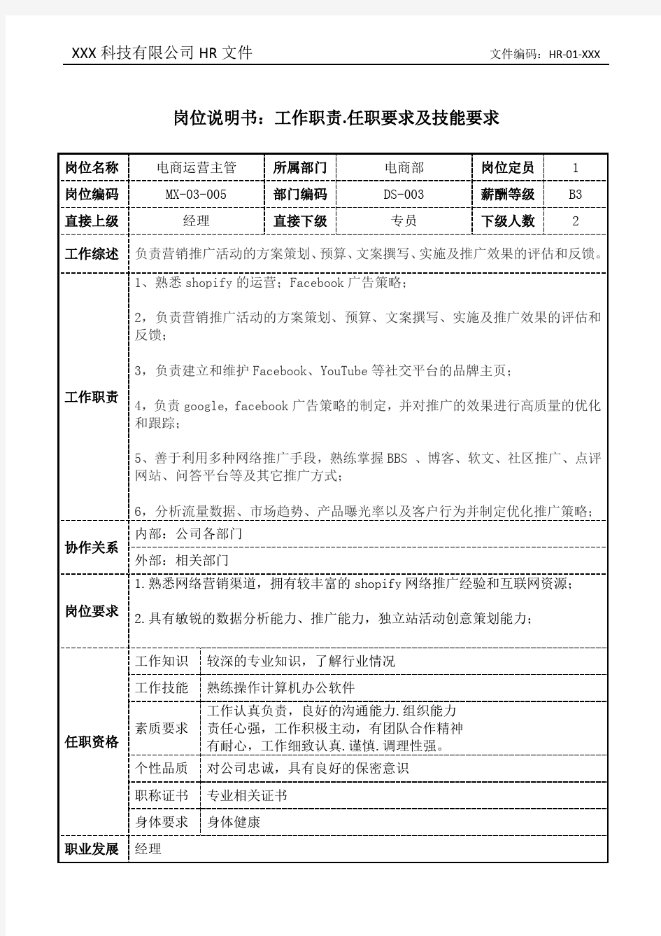 电商运营主管岗位说明书工作职责和任职要求