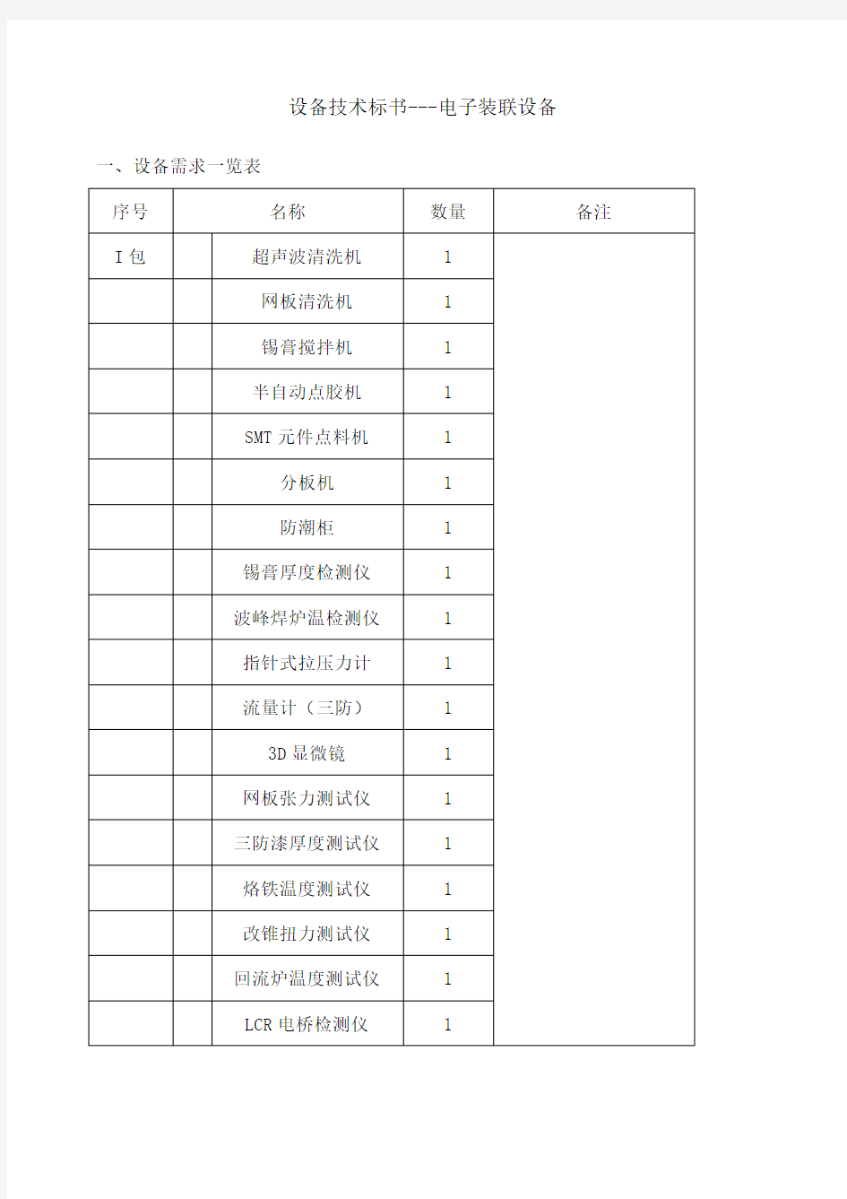 设备技术标书 设备辅助设备及仪器