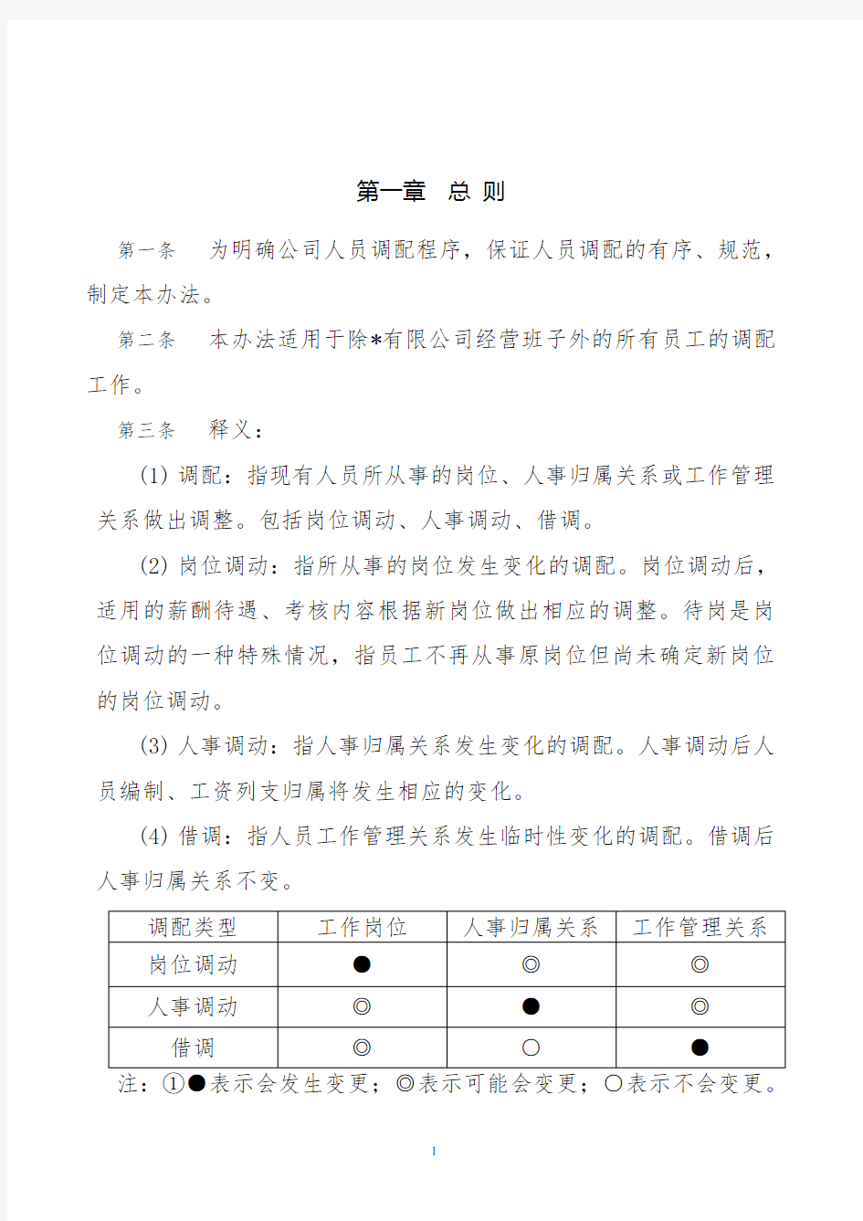 公司人员调配管理办法