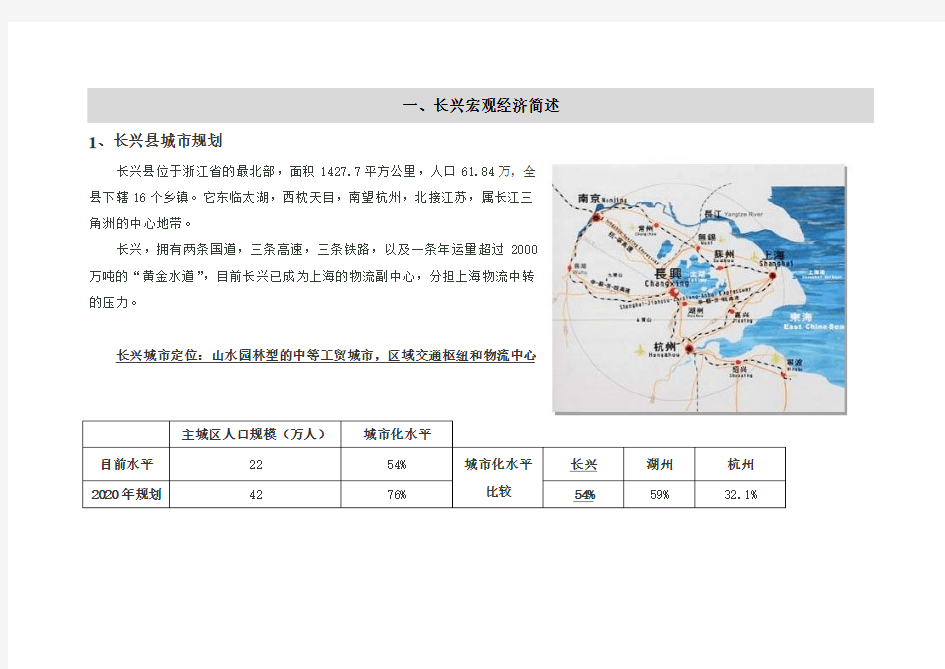 湖州长兴房地产市场调查报告