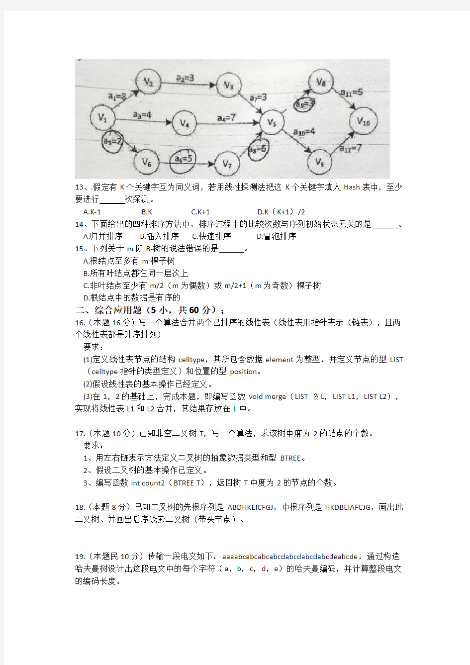 2014年南京工业大学828数据结构与操作系统真题