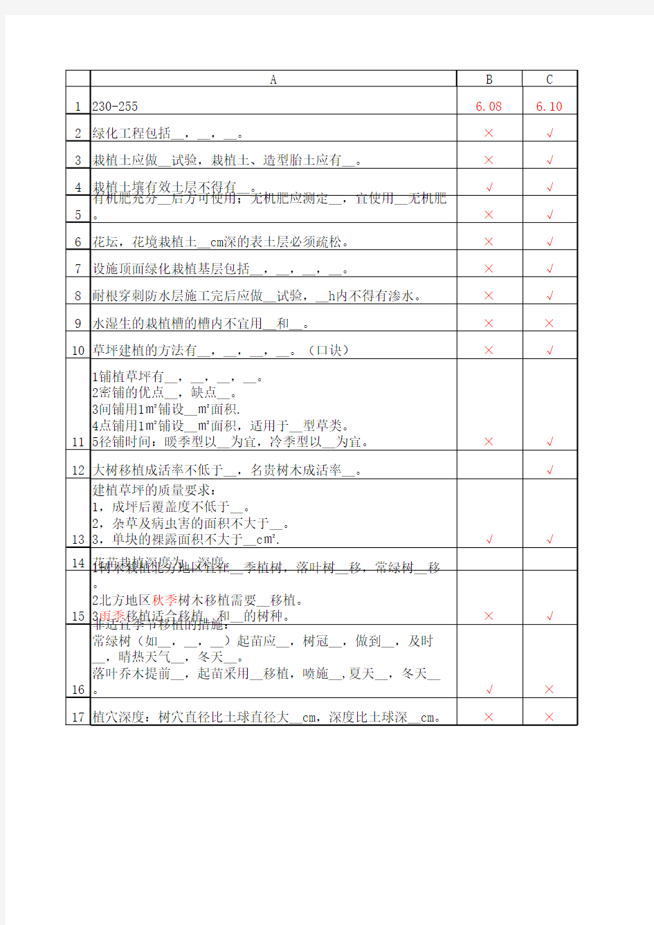 一级建造师市政公用工程