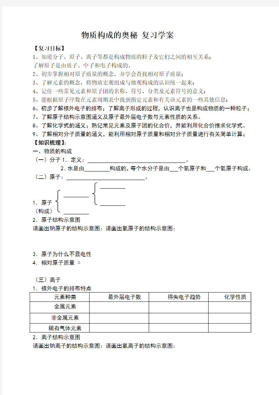 初中化学物质构成的奥秘专题复习