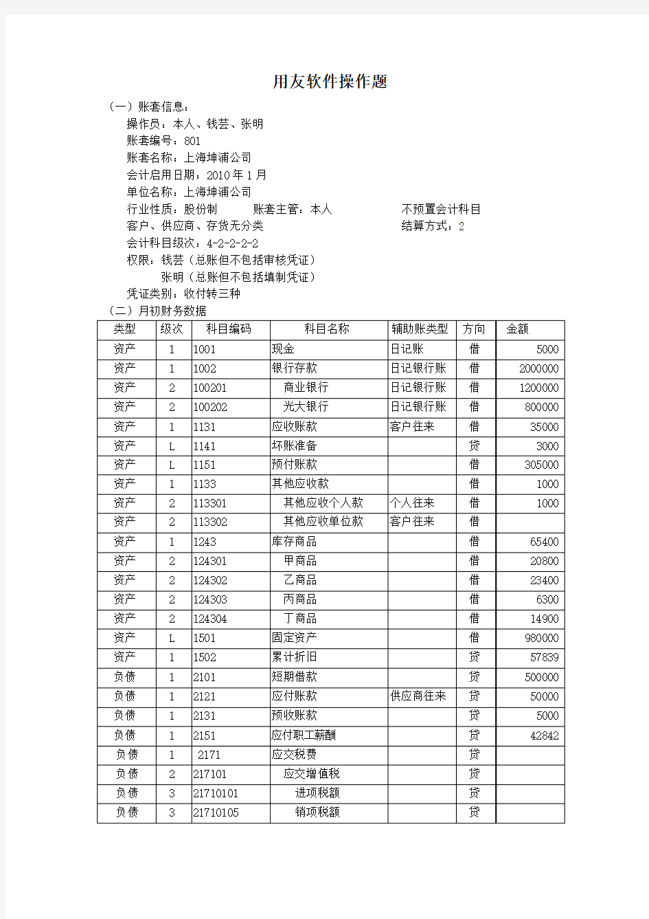 会计电算化——用友软件操作题