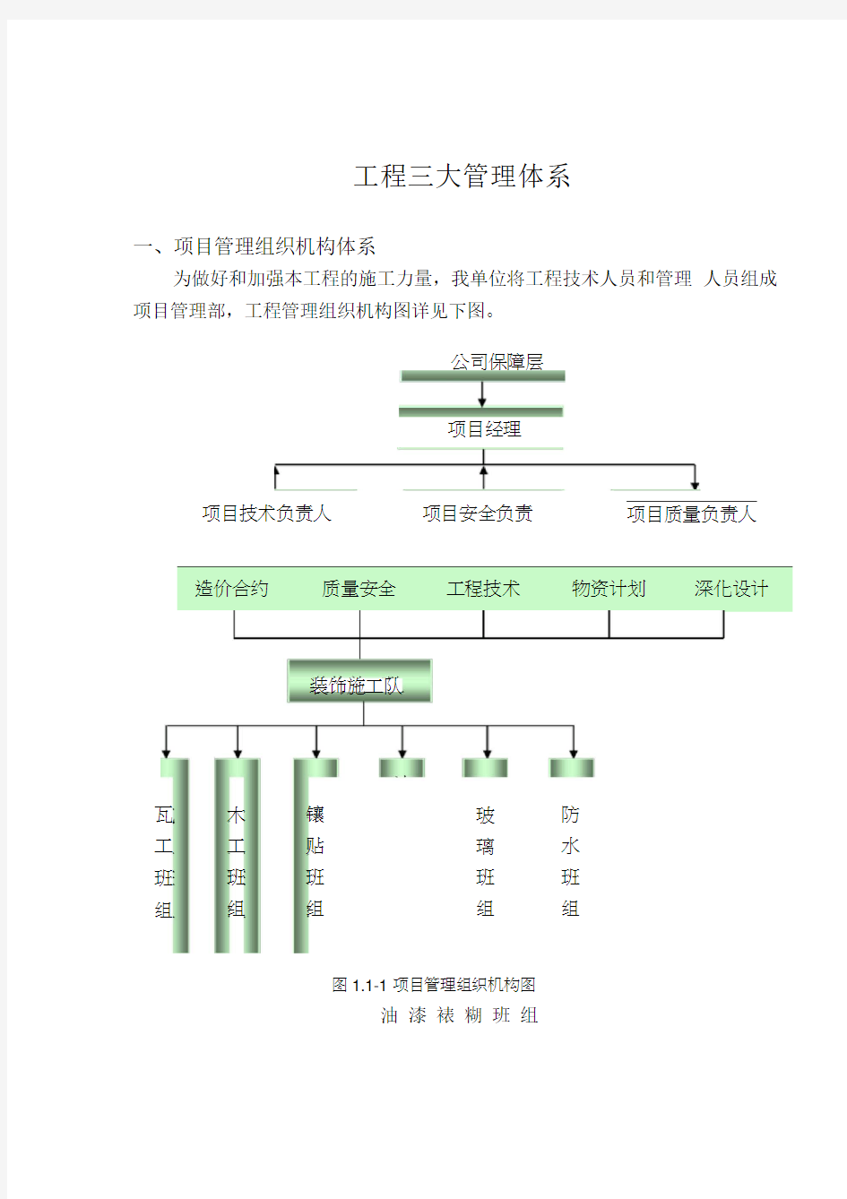 工程三大管理体系