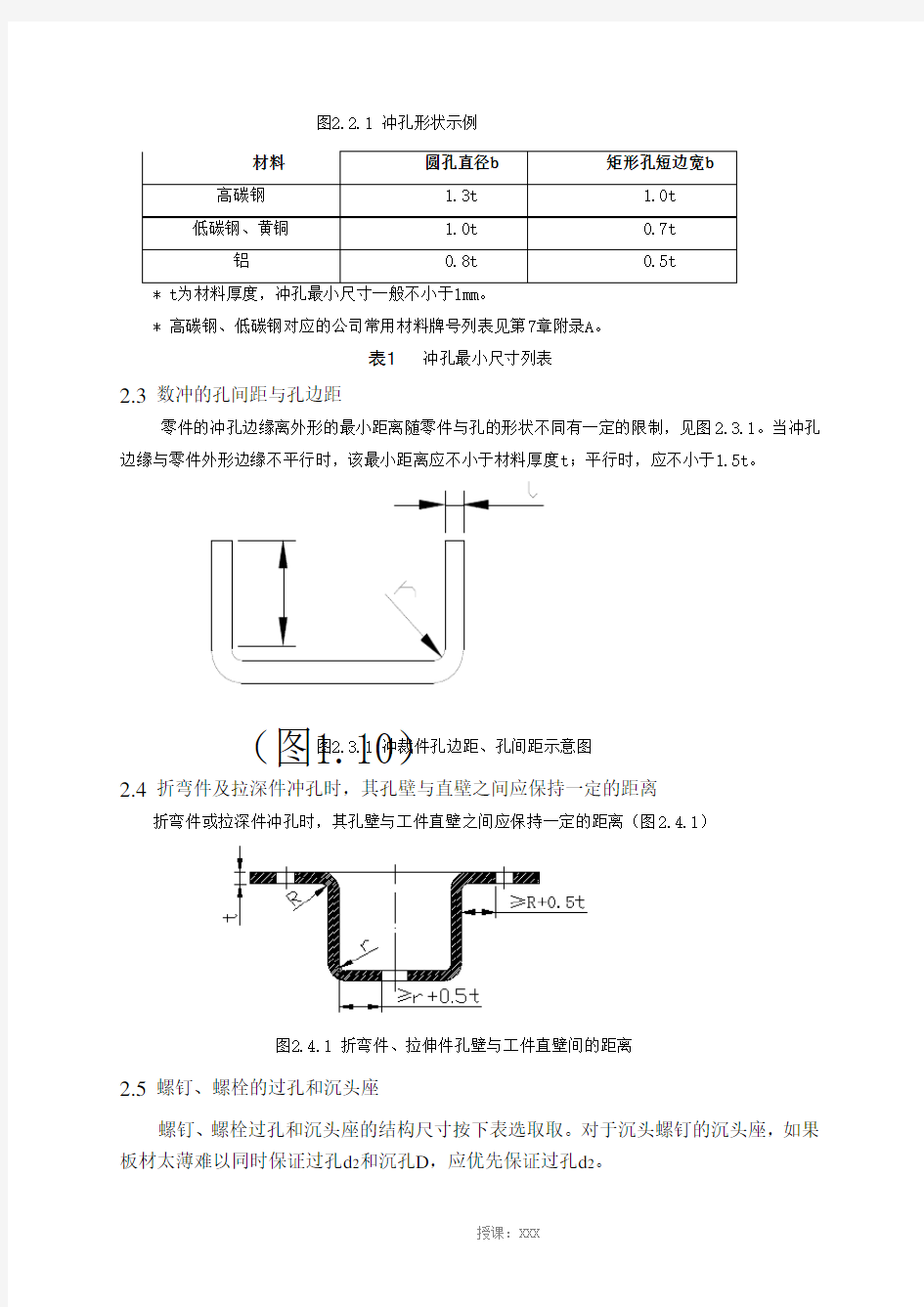 钣金加工工艺介绍