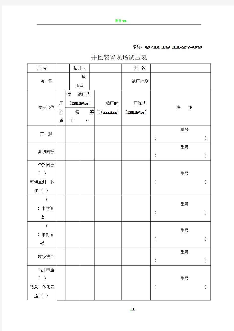 井控装置现场试压表