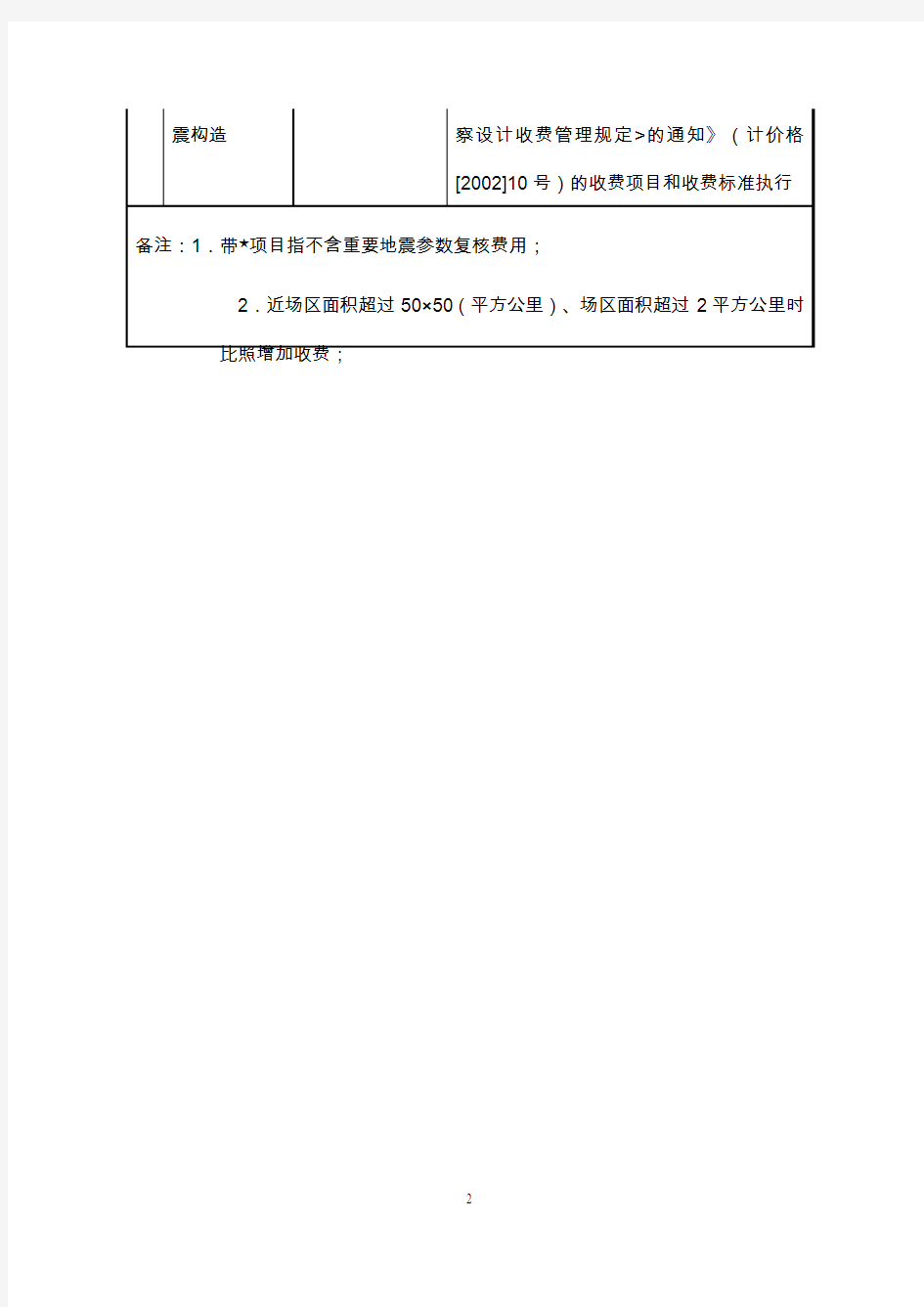 上海地震安全性评价收费项目和收费标准