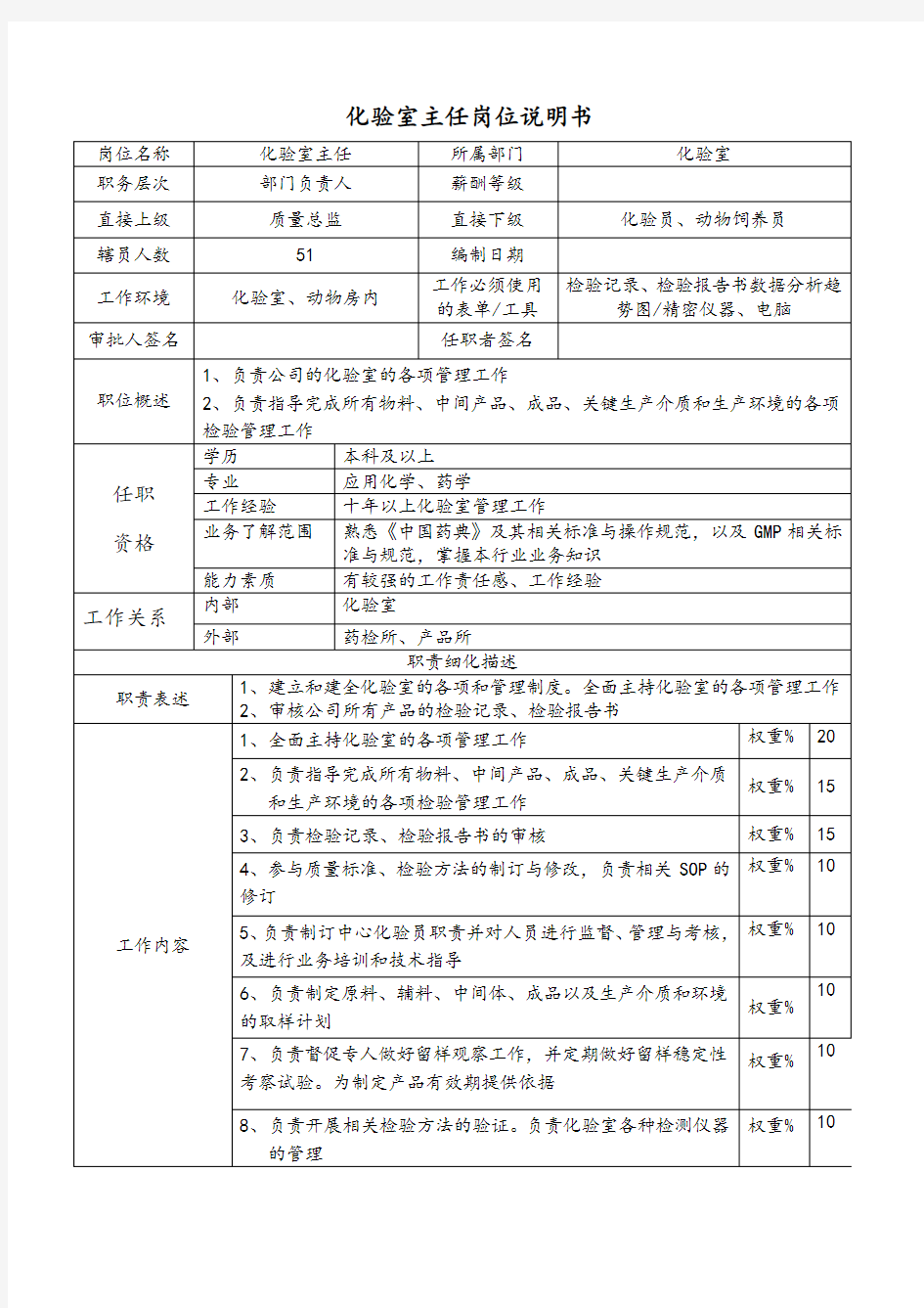 化验室主任岗位说明书