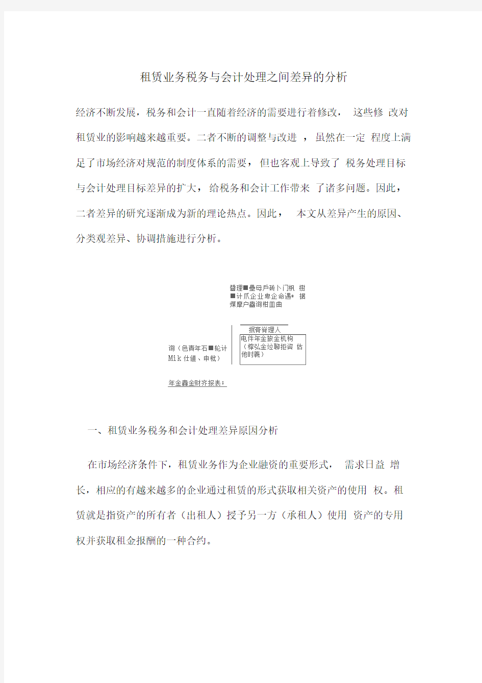 租赁业务税务与会计处理之间差异的分析