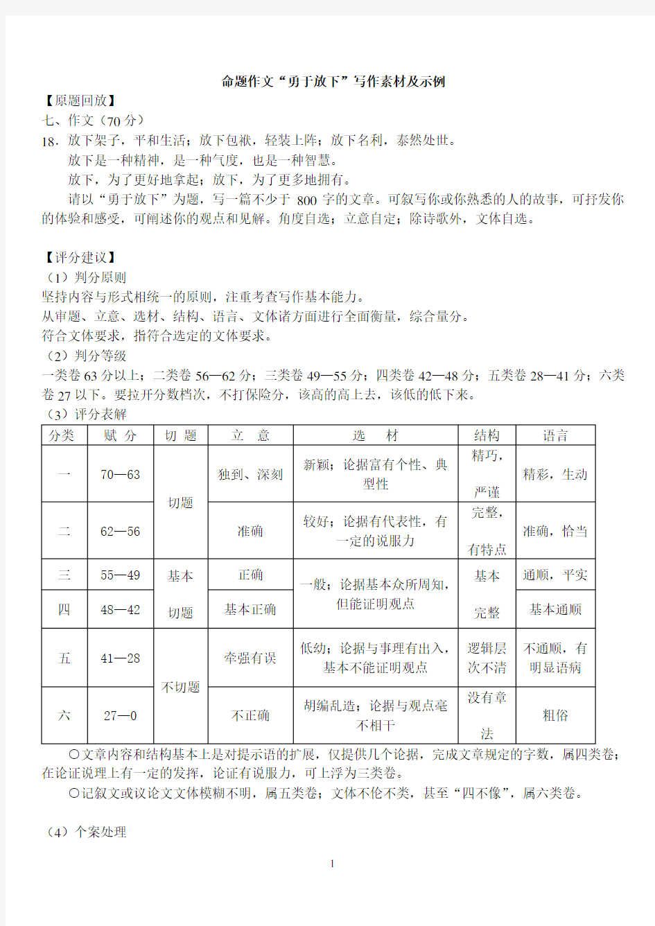 命题作文“勇于放下”写作素材及示例