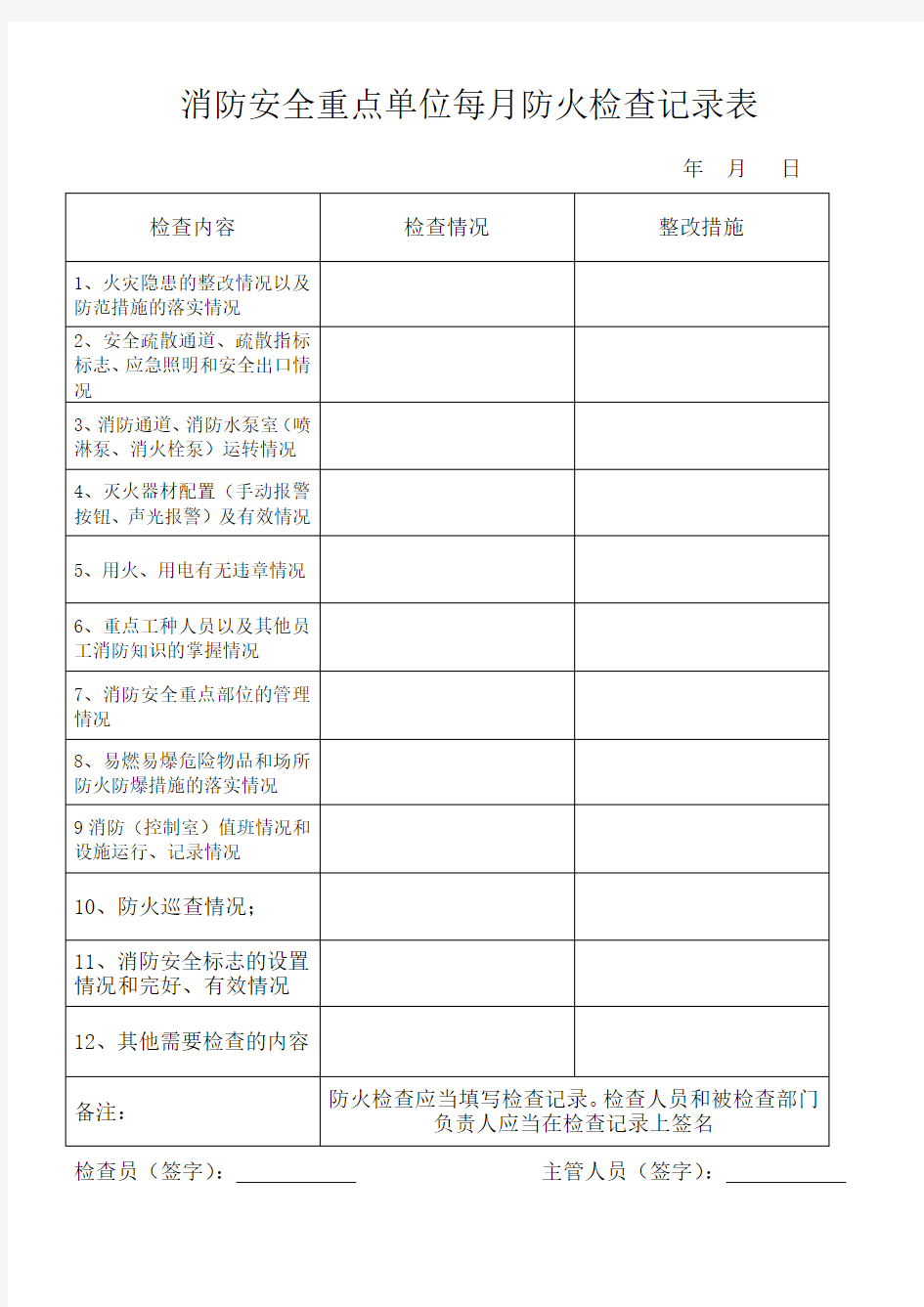 消防安全重点单位每月防火检查记录表 