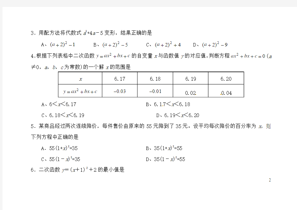 山西农业大学附属中学2015届九年级数学上学期第一次月考试题