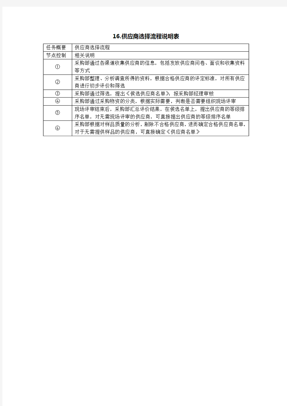 供应商选择流程说明表