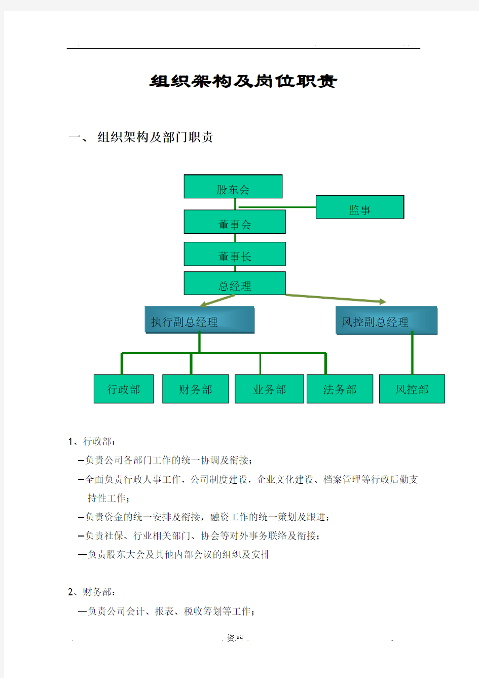 投资公司部门设置及岗位职责