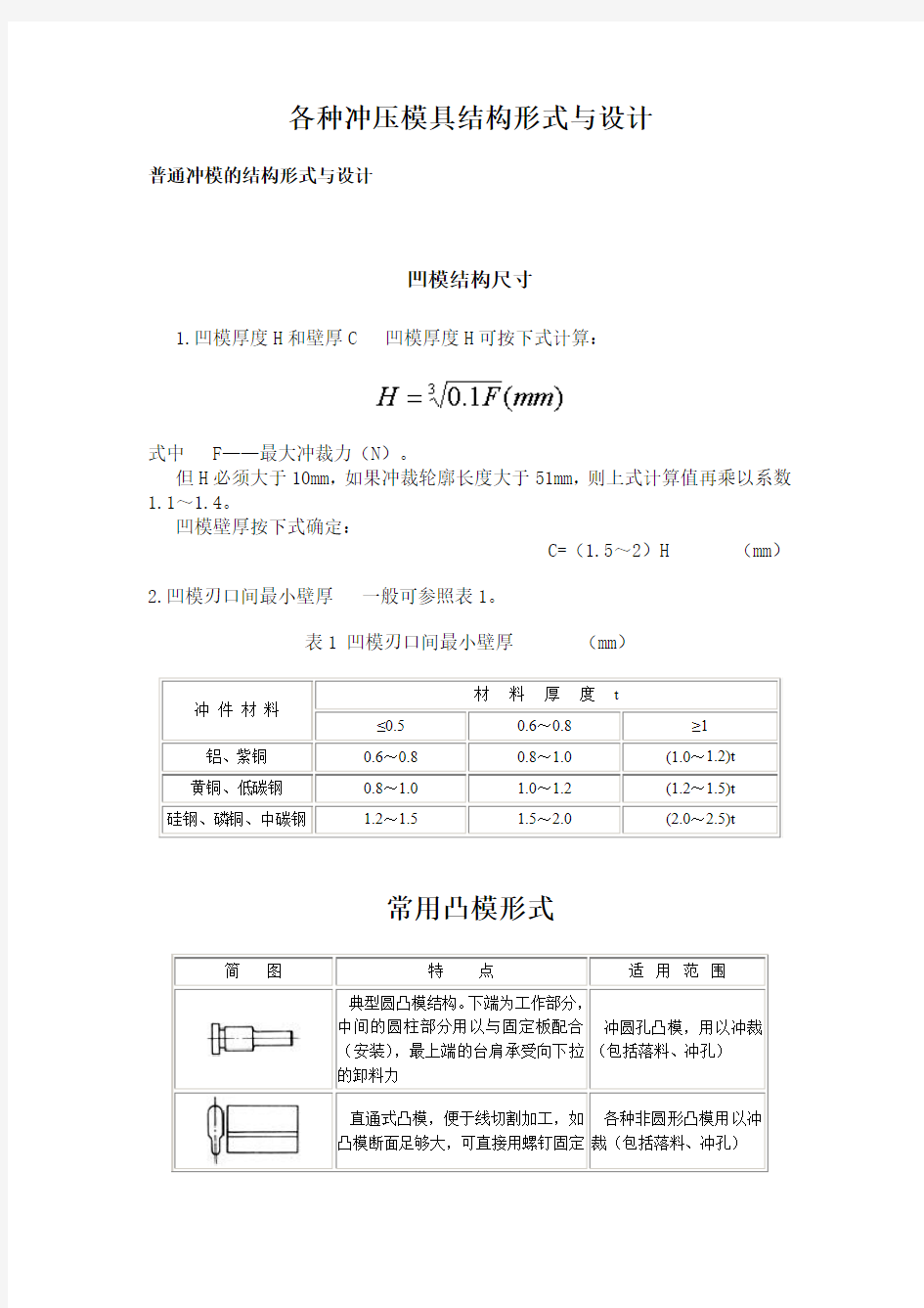 各种冲压模具结构形式与设计