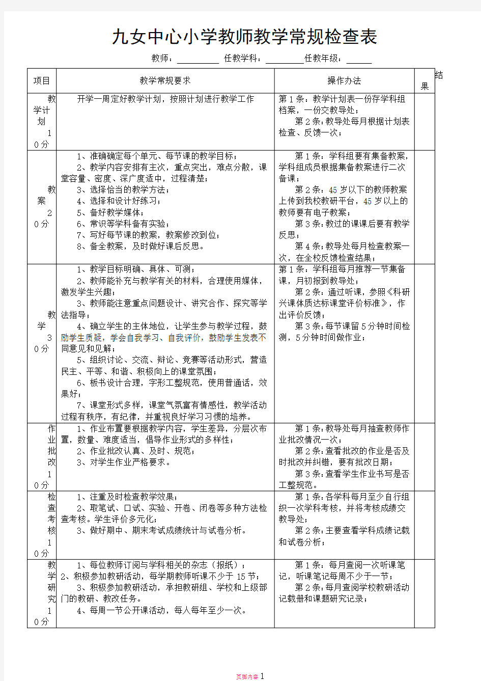 教师教学常规检查表记录表