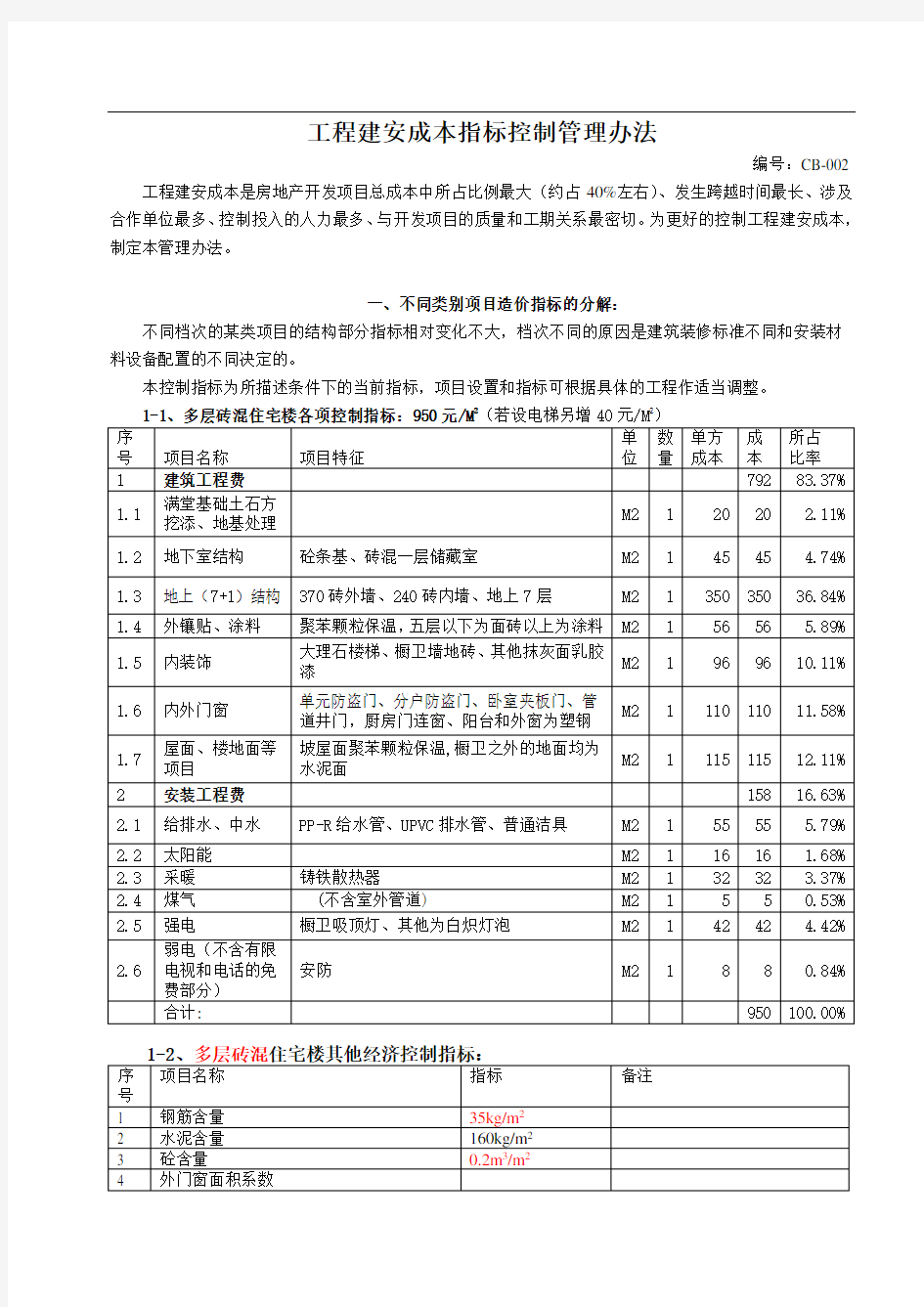 房地产公司工程建安成本指标控制办法