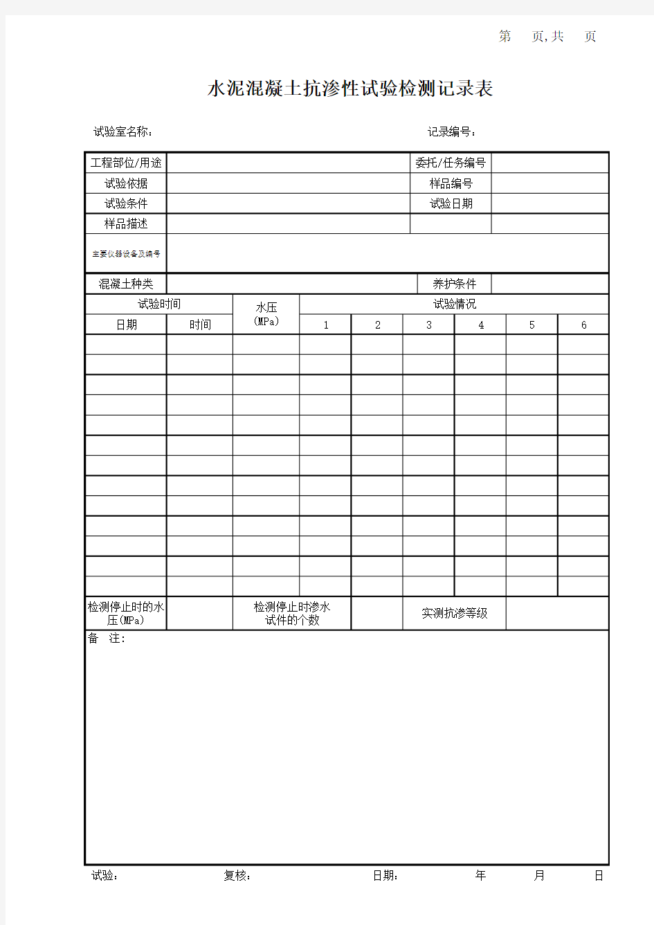 水泥混凝土抗渗性试验检测记录表