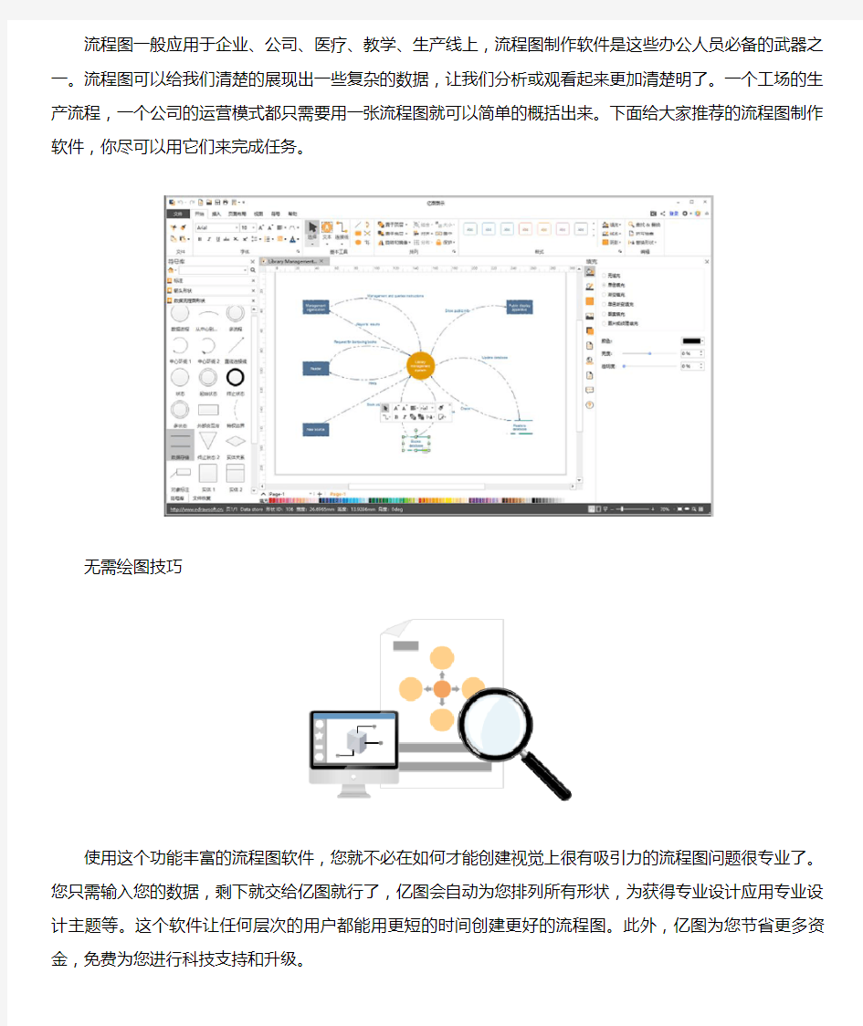 制作工艺流程图的软件