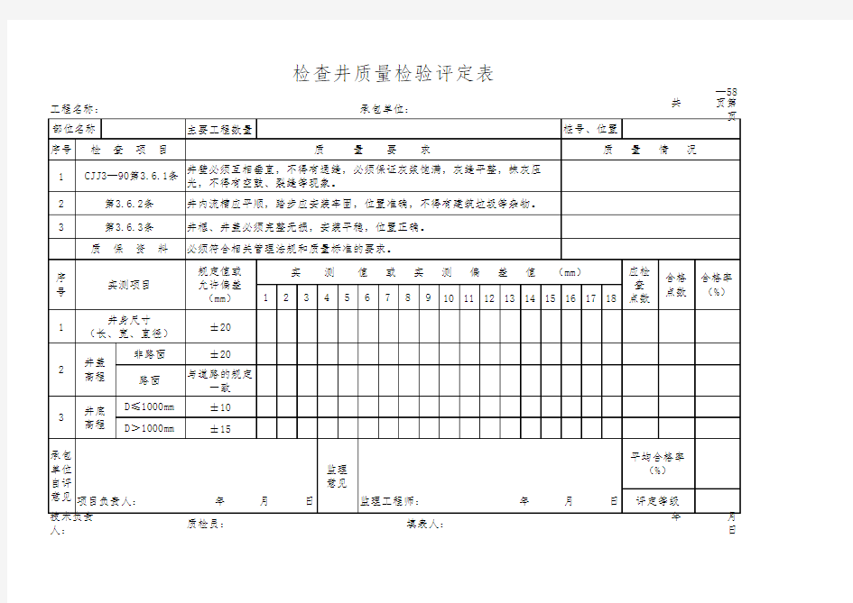 检查井质量检验评定表