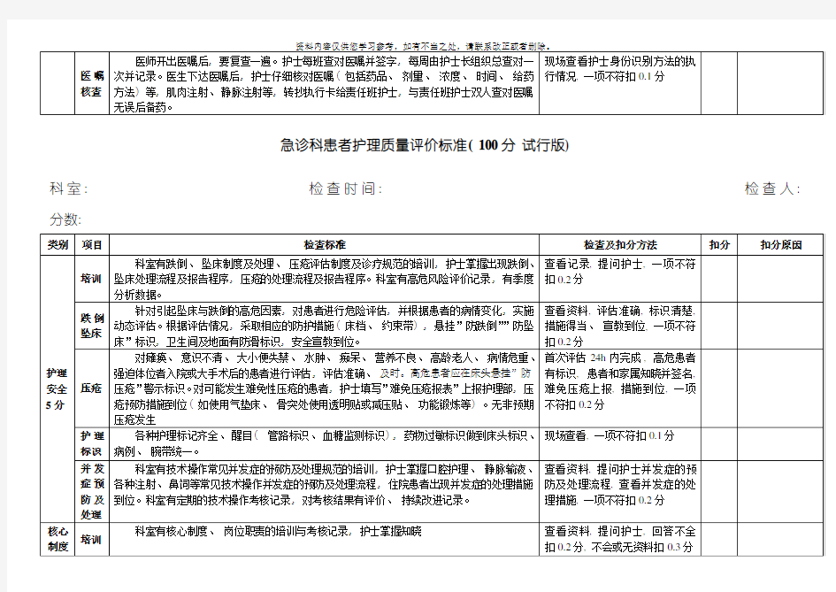 急诊科护理质量评价标准样本