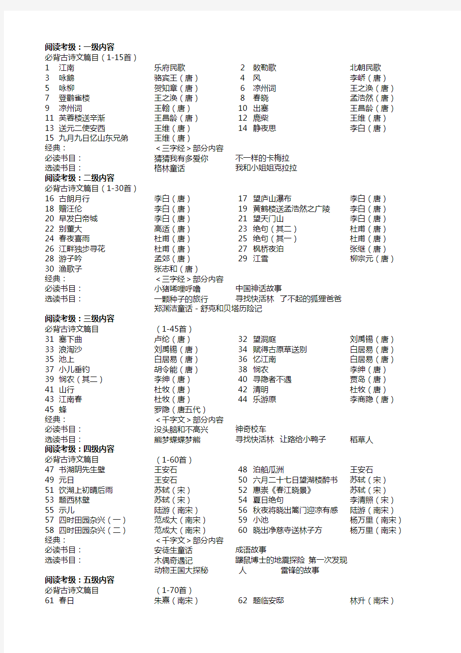 小学生阅读考级书目