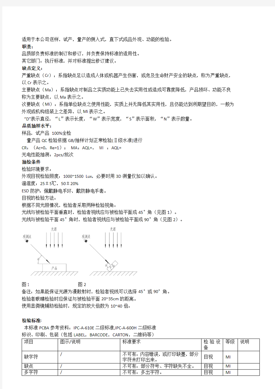 LED灯条成品检验标准012