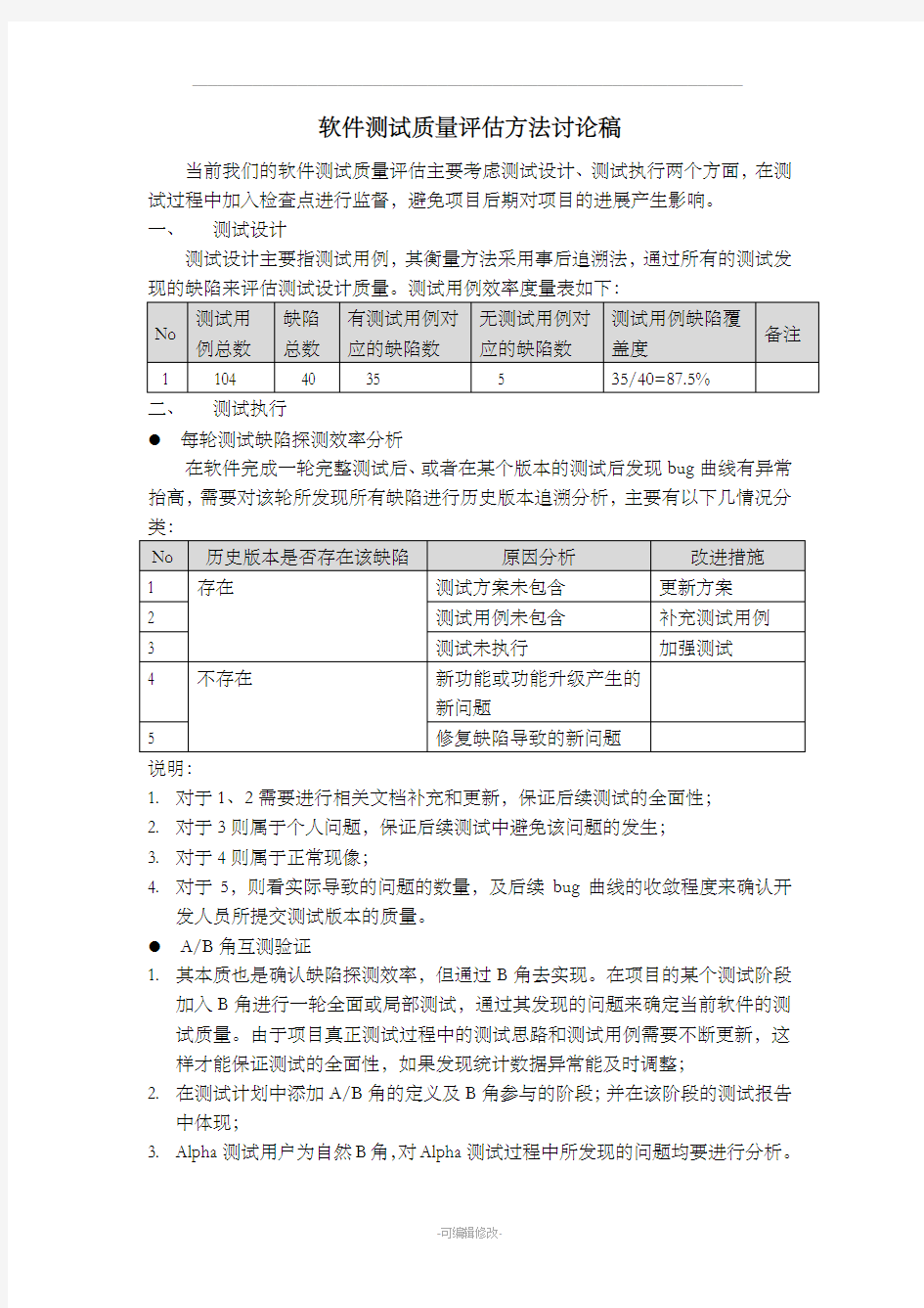 软件质量量化指标