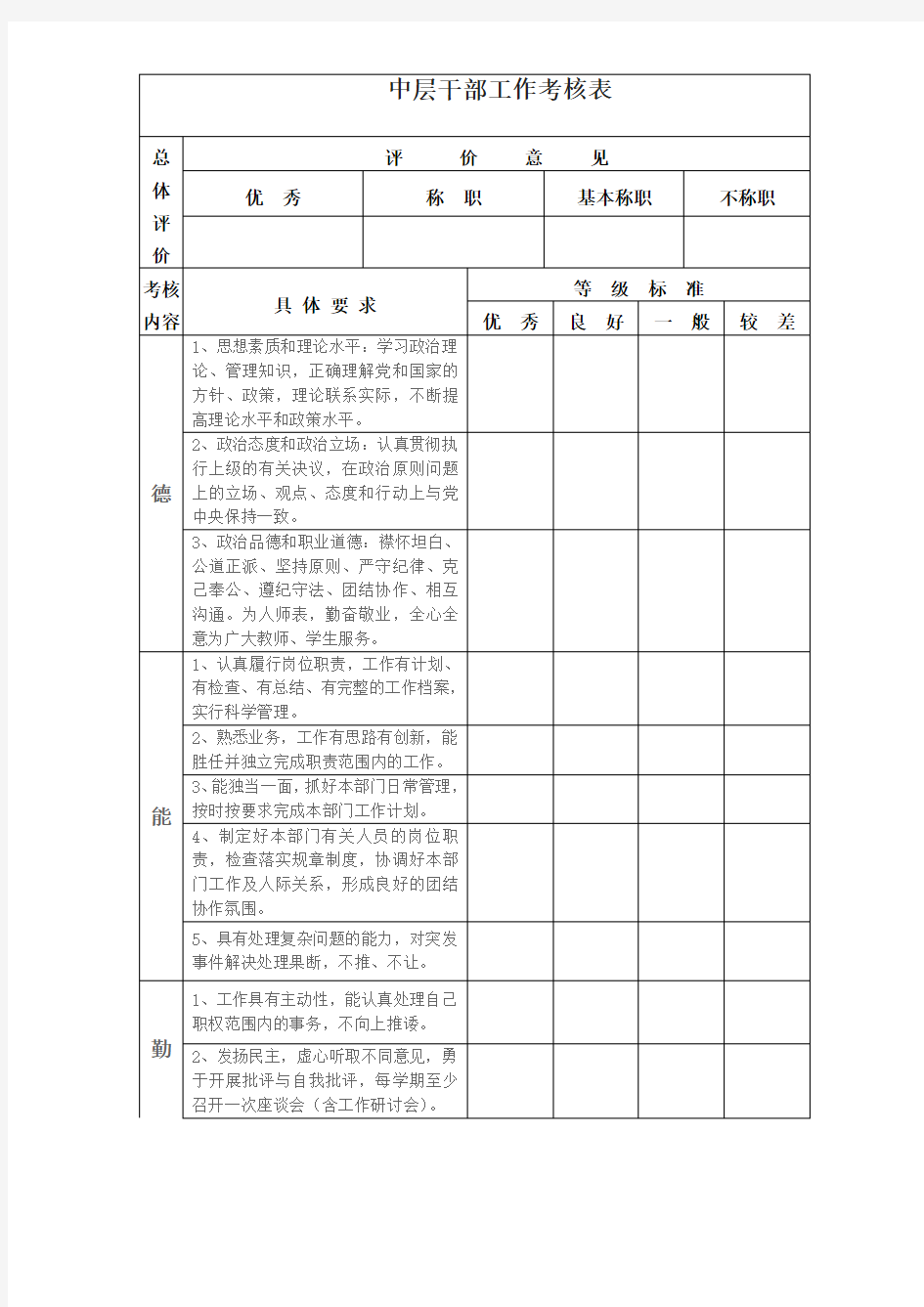 中层干部工作考核表