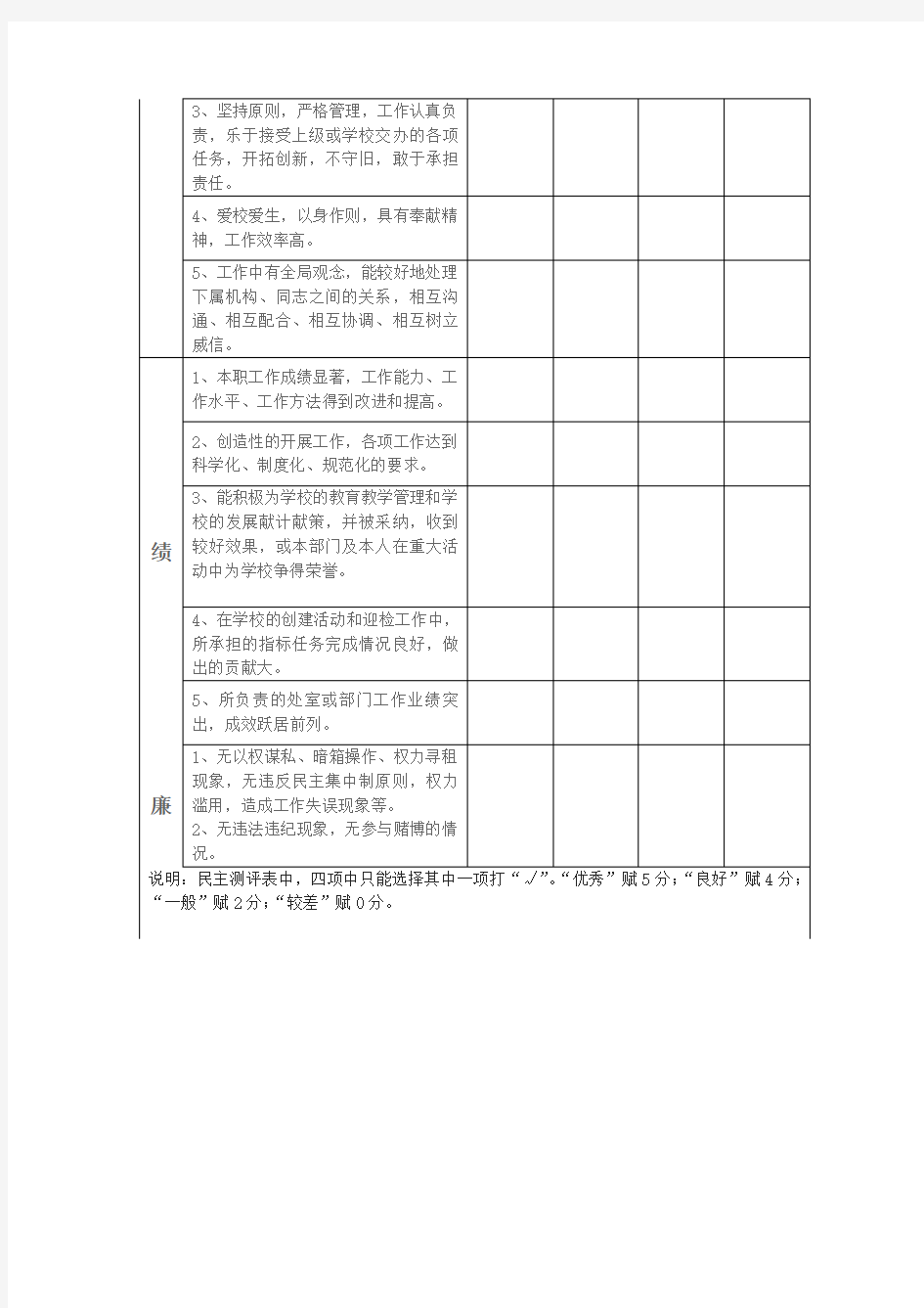 中层干部工作考核表