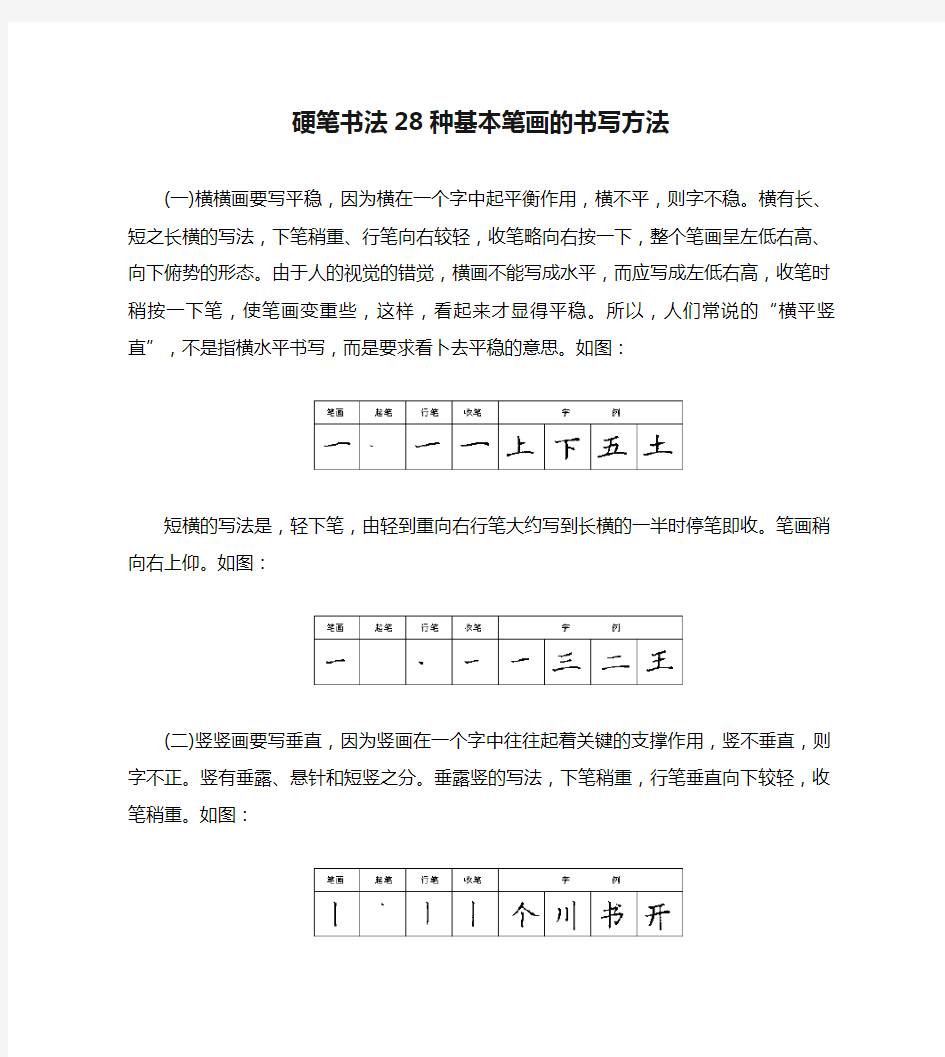 硬笔书法28种基本笔画的书写方法