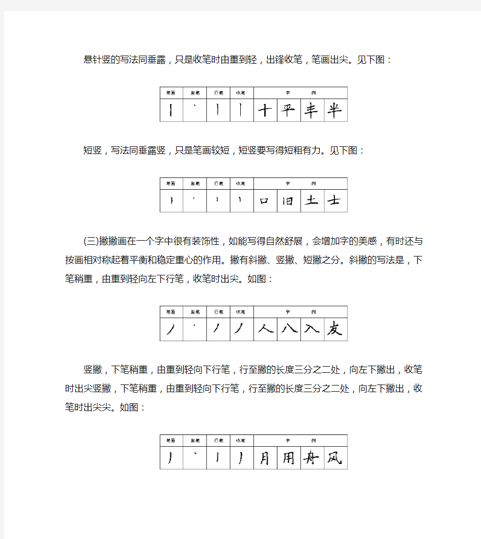 硬笔书法28种基本笔画的书写方法