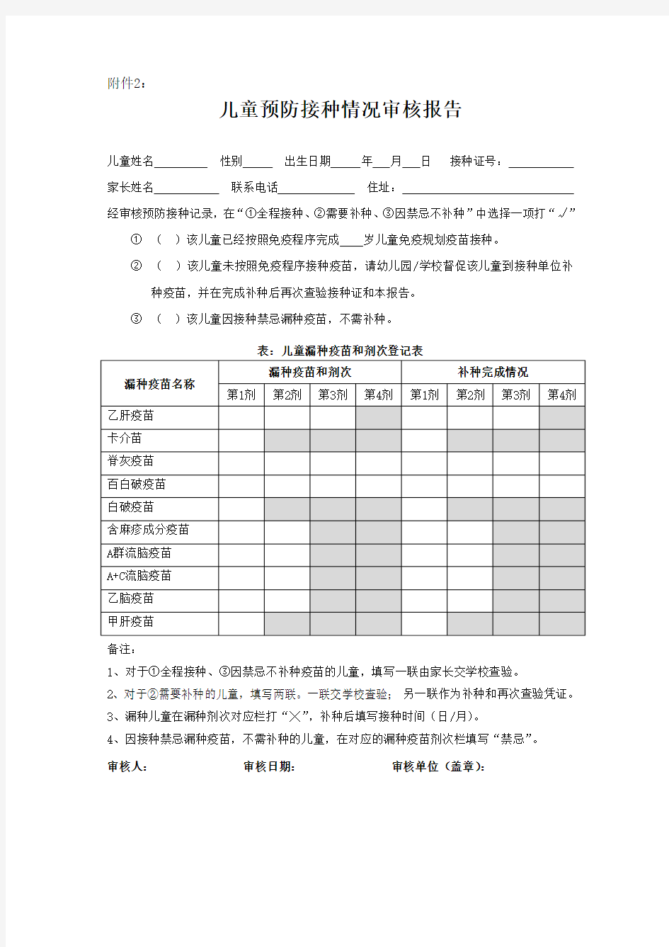 接种情况审核报告