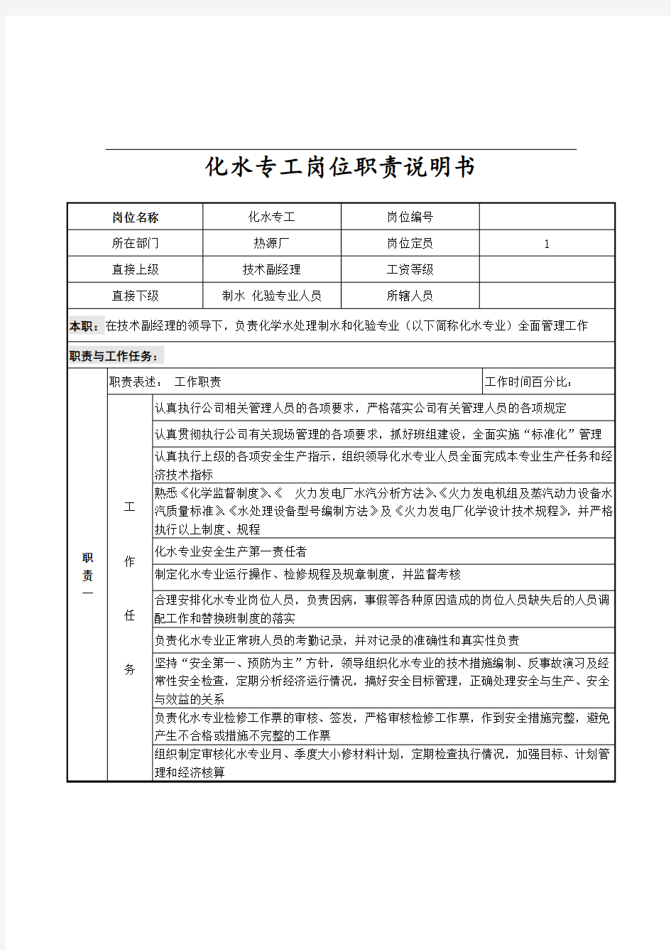 化水专工岗位职责说明书