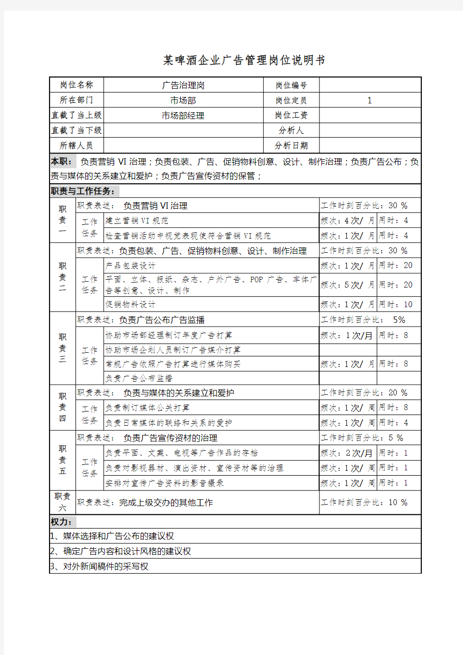 某啤酒企业广告管理岗位说明书