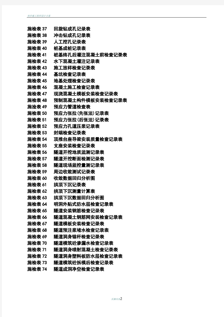 公路工程施工表格(第三册)