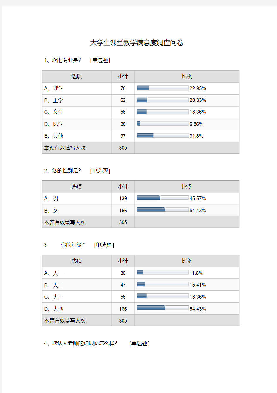 大学生课堂教学满意度调查问卷1(20200522062831)