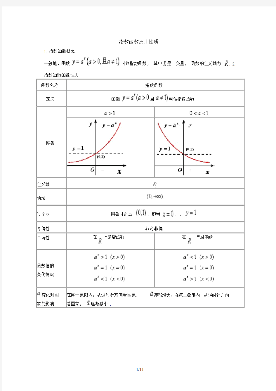 指数函数对数函数专练习题(含标准答案)