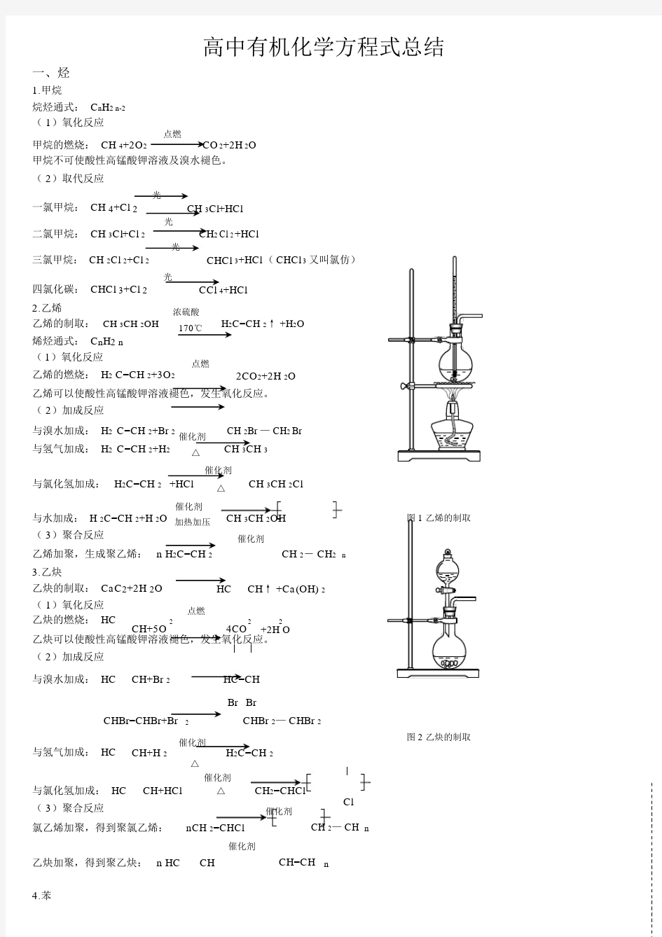 (完整版)(完美版)高中有机化学方程式汇总1.doc