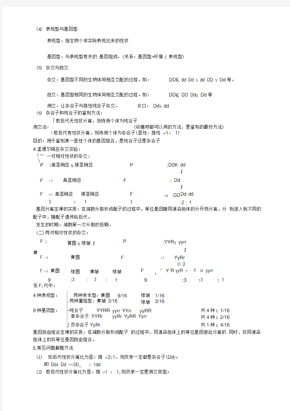 精心总结高中生物必修二会考高考必备知识点大全