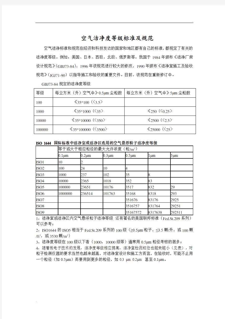 空气洁净度等级标准及规范相关