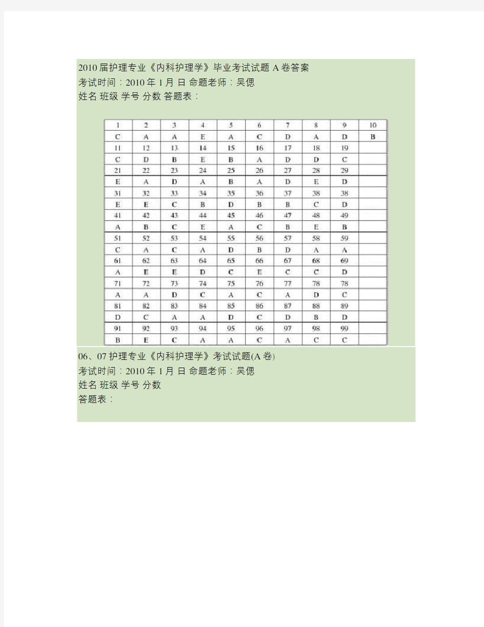 (完整版)护理专业内科护理学毕业考试试题.