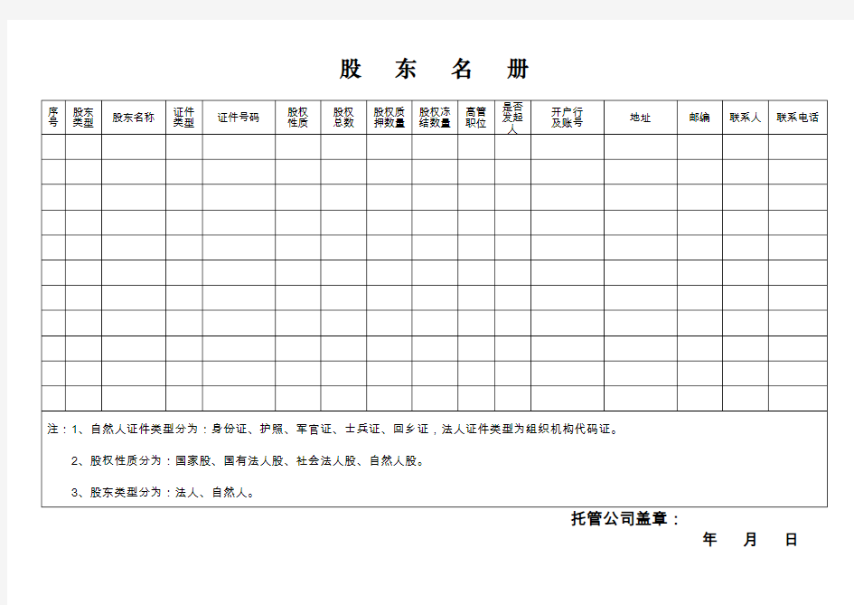 股 东 名 册(参考范本)