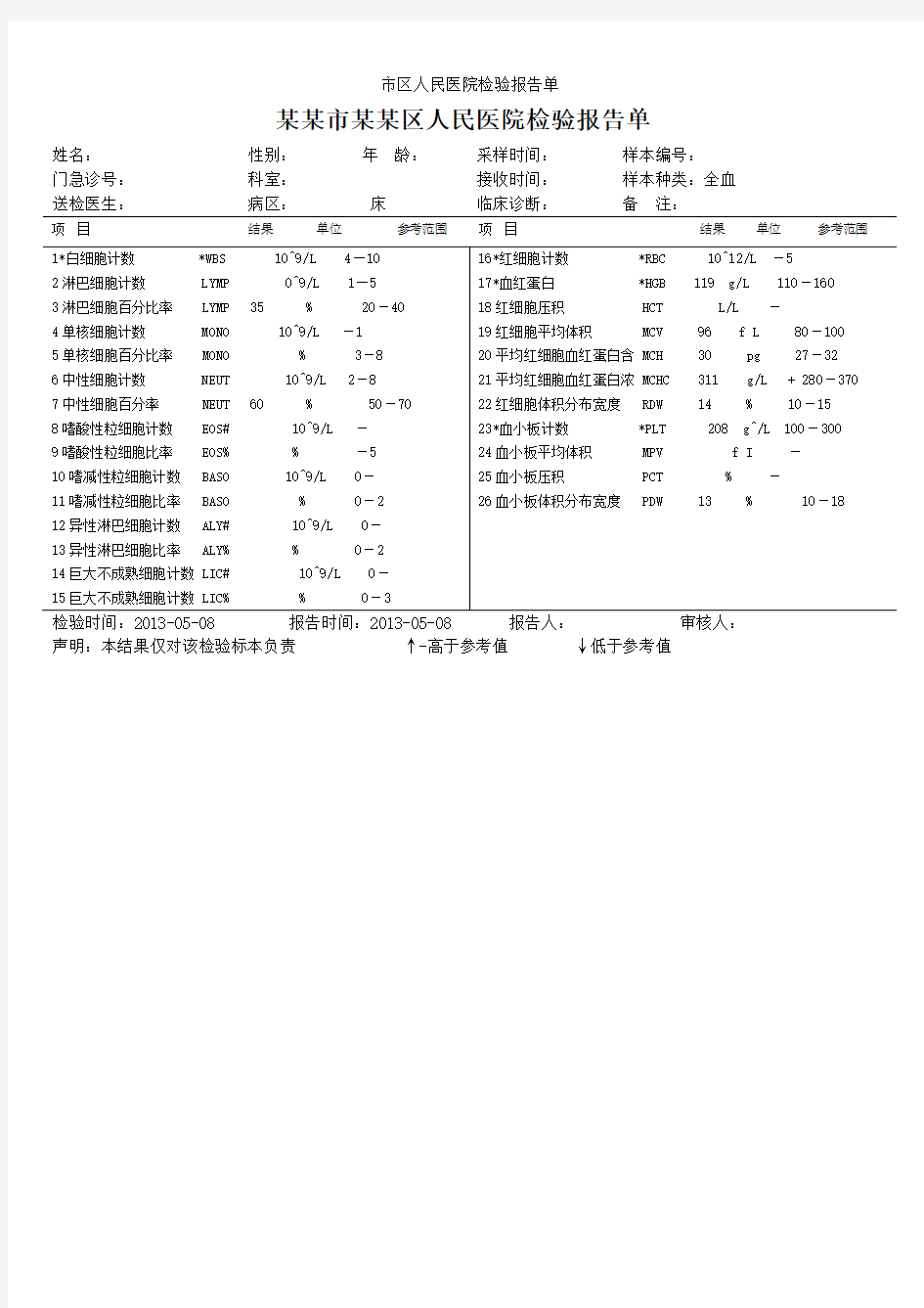 市区人民医院检验报告单