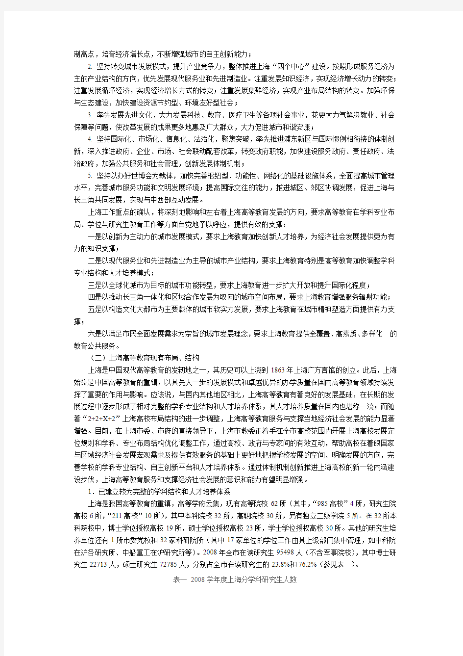 上海市新增博士硕士学位授予单位立项建设规划