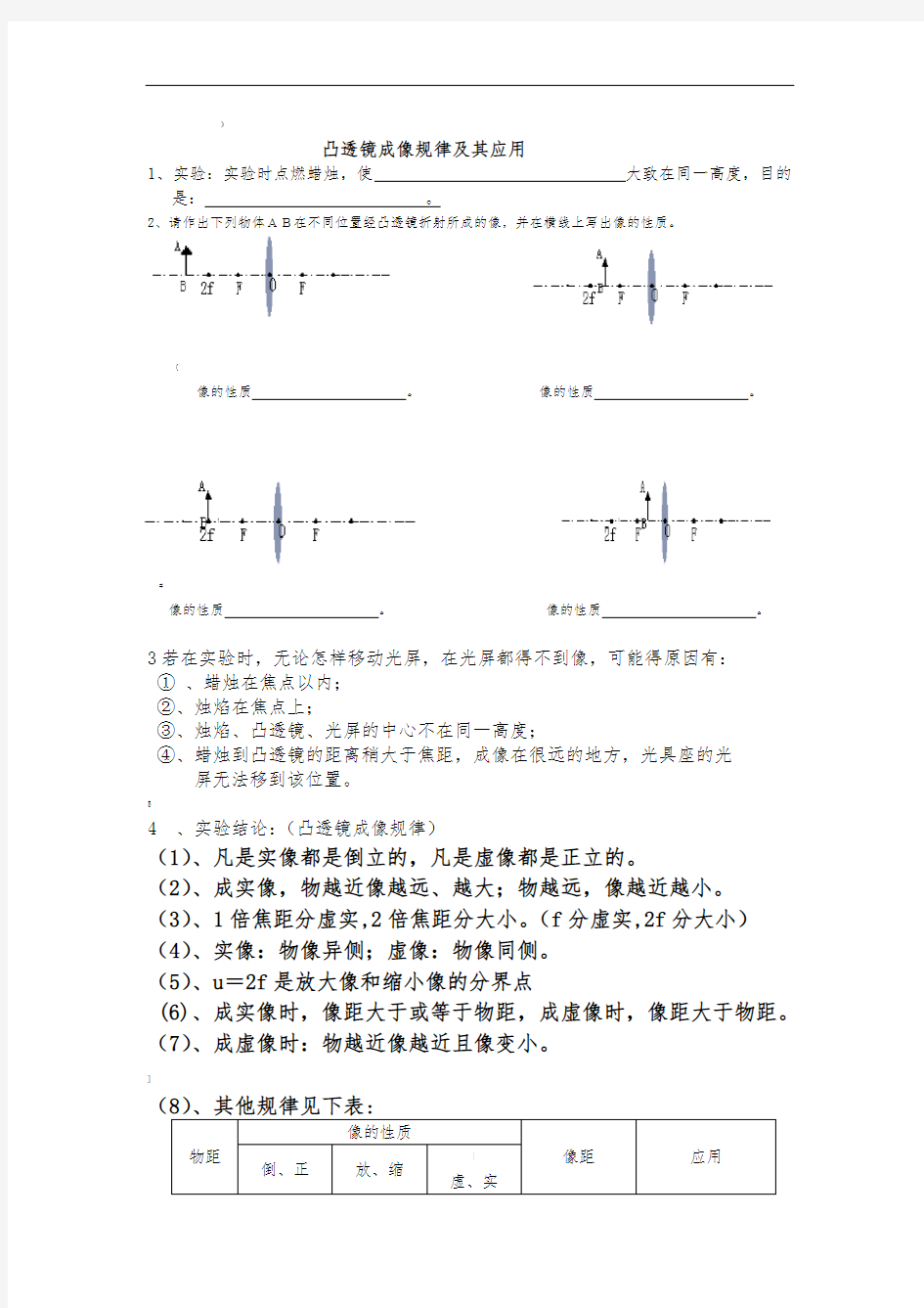 透镜光路图作图经典练习题[1]